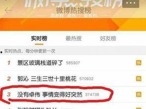 卓伟前程爆料视频,揭秘娱乐圈幕后真相